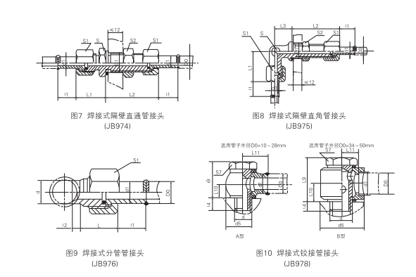 启东中德润滑设备有限公司