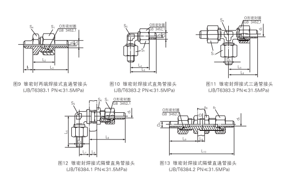 启东中德润滑设备有限公司