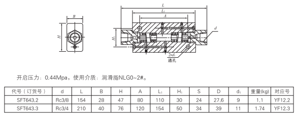 启东中德润滑设备有限公司