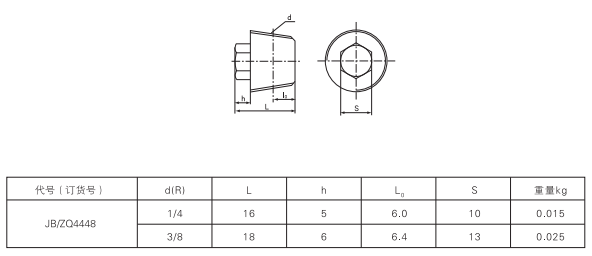 启东中德润滑设备有限公司