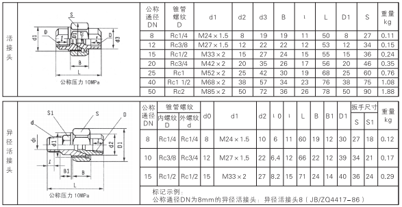 启东中德润滑设备有限公司