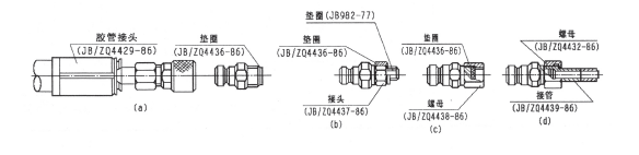 启东中德润滑设备有限公司