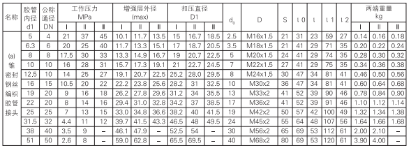 启东中德润滑设备有限公司