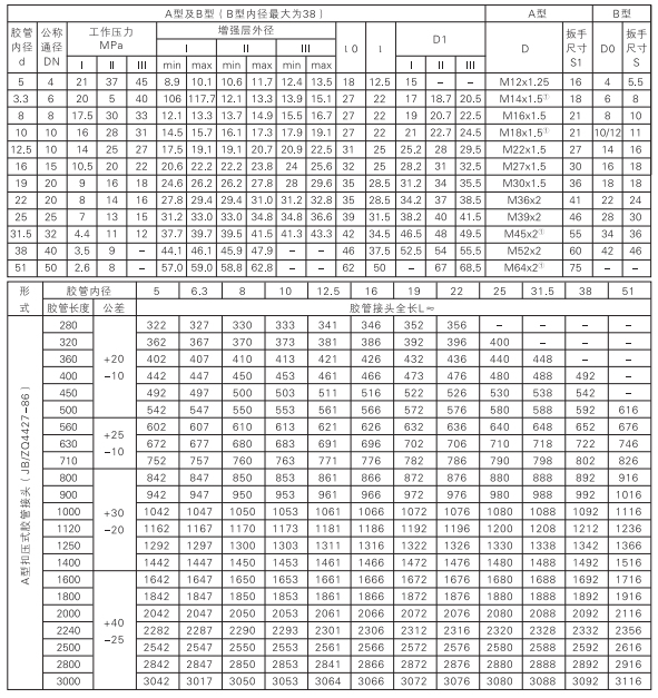 启东中德润滑设备有限公司