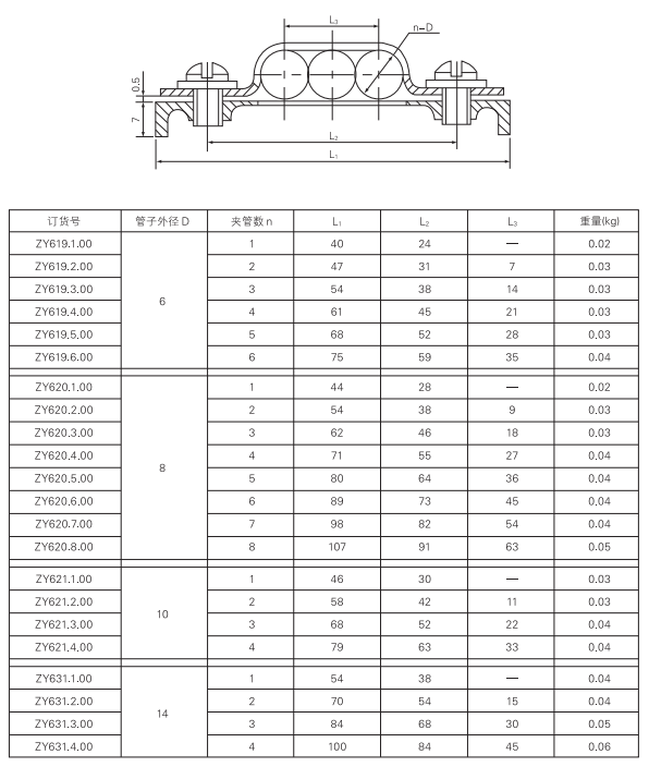 启东中德润滑设备有限公司