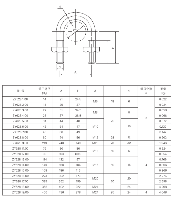 启东中德润滑设备有限公司