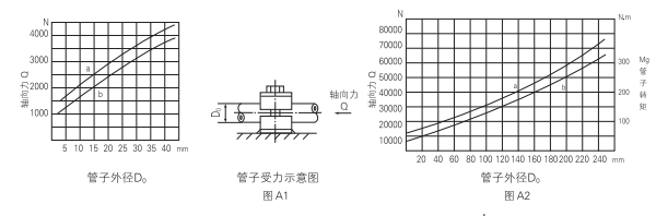 启东中德润滑设备有限公司