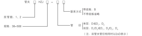 启东中德润滑设备有限公司