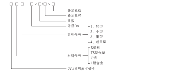 上海中德润滑设备有限公司