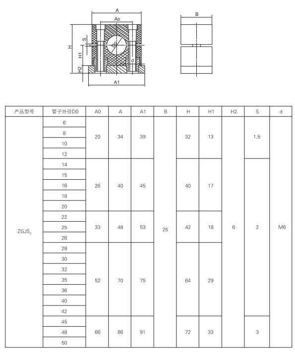 上海中德润滑设备有限公司