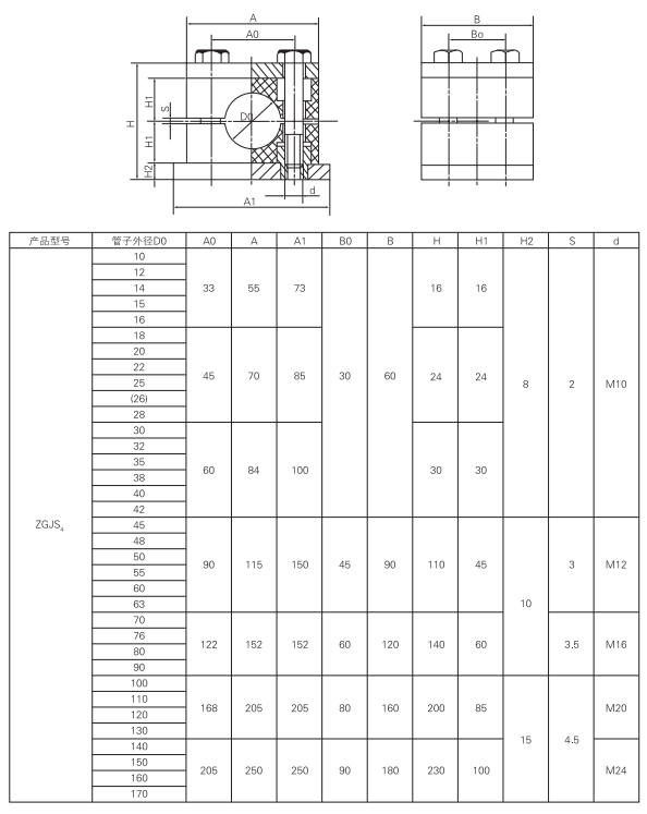 上海中德润滑设备有限公司