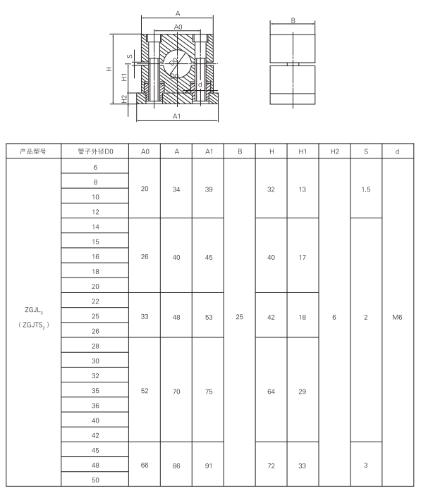 上海中德润滑设备有限公司