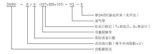 启东中德润滑设备有限公司