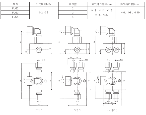 启东中德润滑设备有限公司