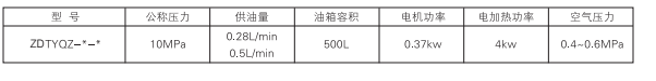 启东中德润滑设备有限公司