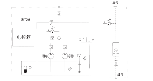 启东中德润滑设备有限公司