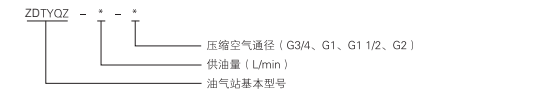 启东中德润滑设备有限公司