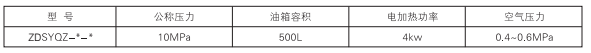 启东中德润滑设备有限公司