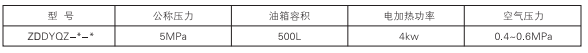 启东中德润滑设备有限公司