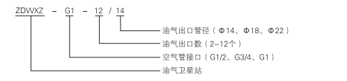 启东中德润滑设备有限公司