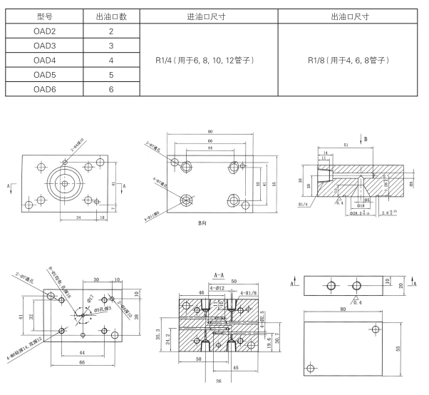 启东中德润滑设备有限公司