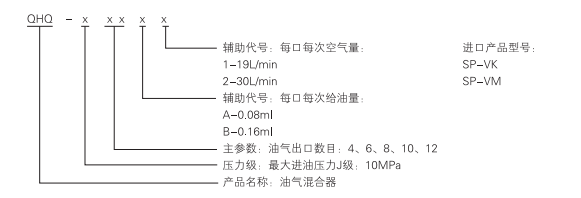 启东中德润滑设备有限公司