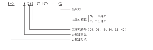 启东中德润滑设备有限公司