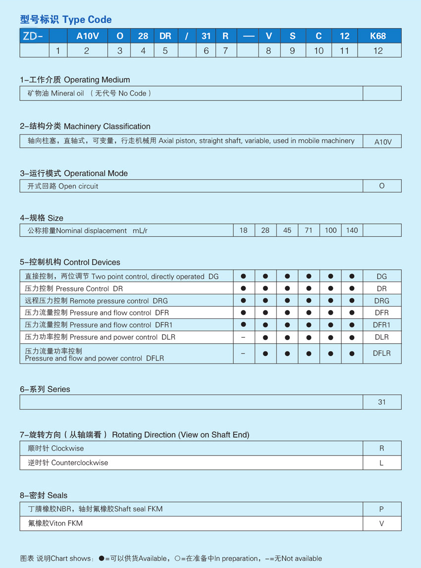 启东中德润滑设备有限公司