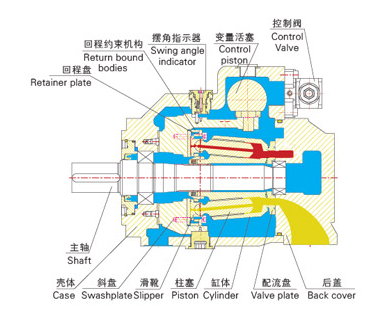 启东中德润滑设备有限公司