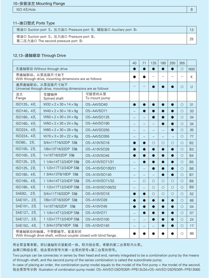 启东中德润滑设备有限公司