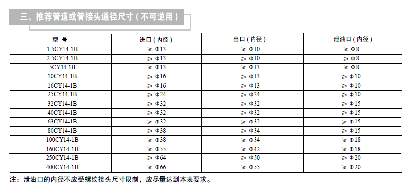 启东中德润滑设备有限公司.png