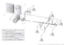 双线集中润滑系统原理图